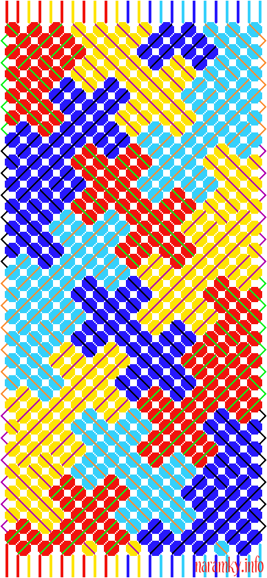 Puzzle 4x6, diagram