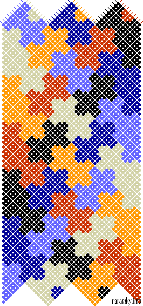 Puzzle 6x10, schéma